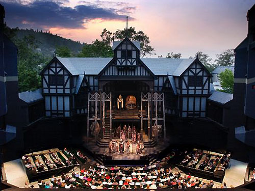 The Elizabethan Theater in England, Elizabethan Stage