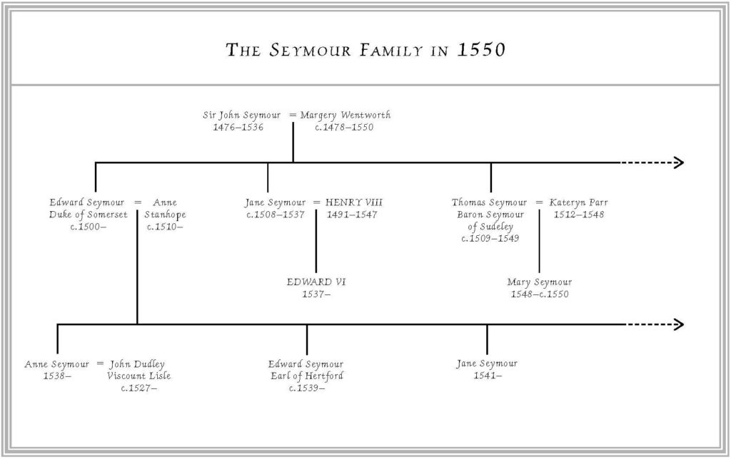 Thomas Seymour family tree