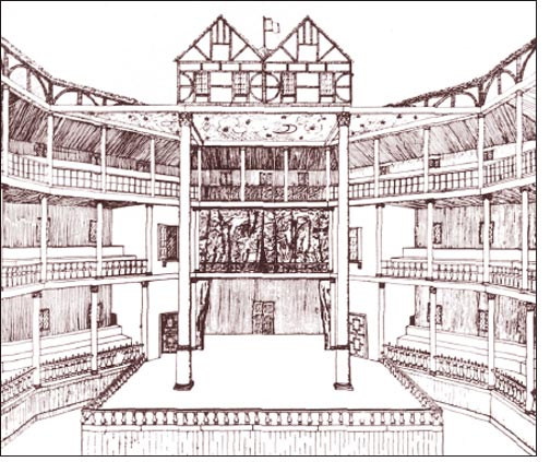 Elizabethan Whitefriars Theatre Playhouse