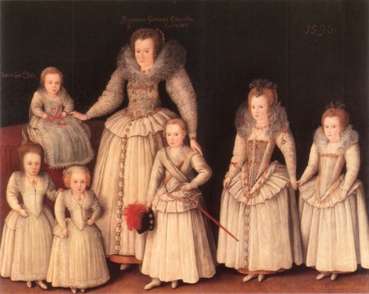 England Fashion during the Elizabethan Age