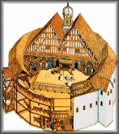 Queen Elizabeth I and Globe Theater