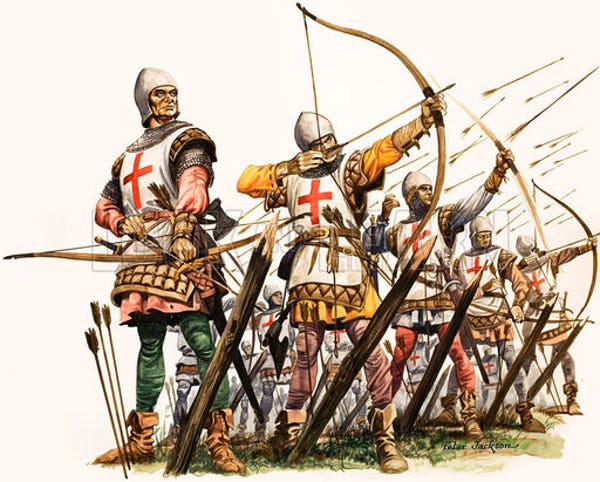 Medieval Warriors with longbows and arrows