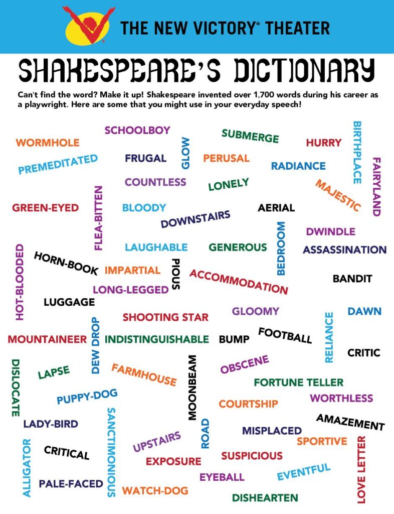 10-phrases-coined-by-shakespeare-shakespeare-shakespeare-quotes