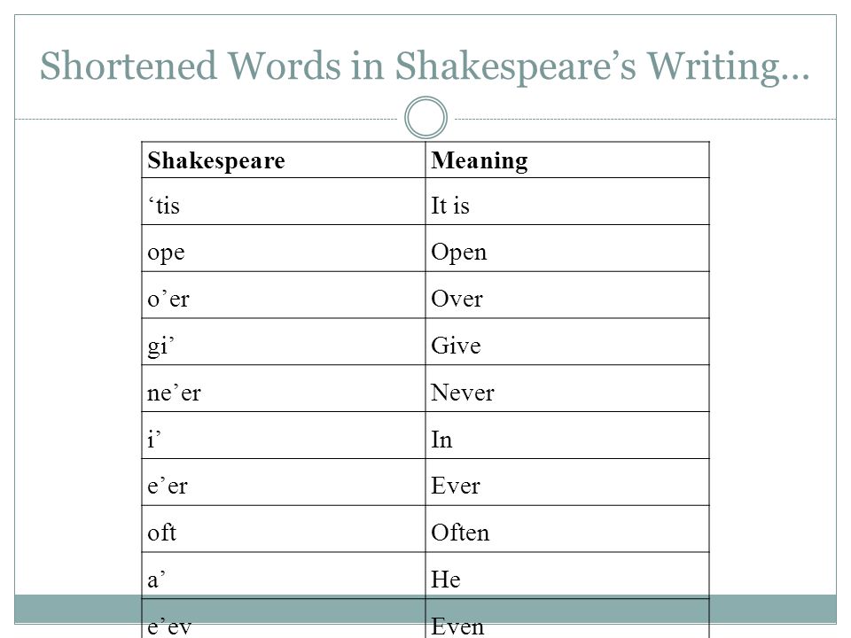 Shakespearean words 