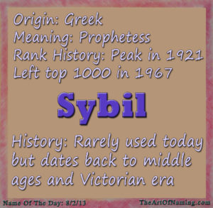 Sybil-medieval-name