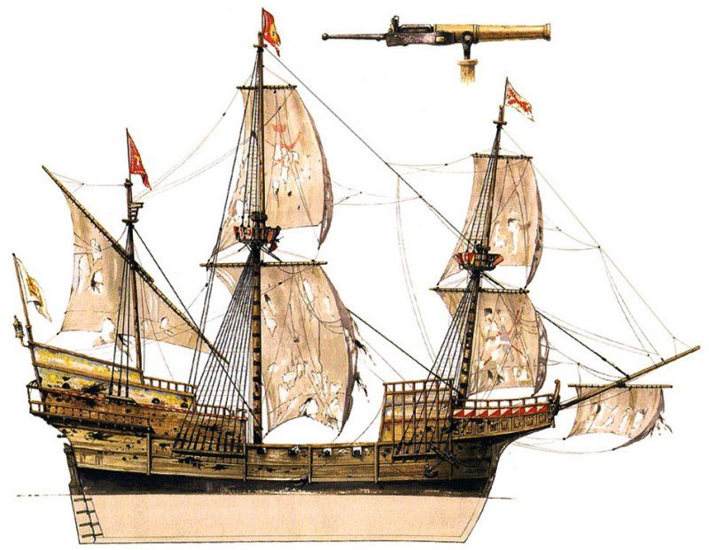Tudor battleship