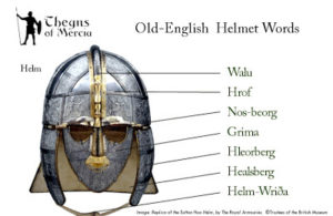 Anglo Saxon Helmet Diagram