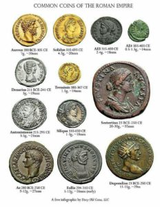 common-roman-coins