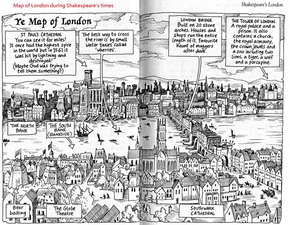Map of London during Shakespeare